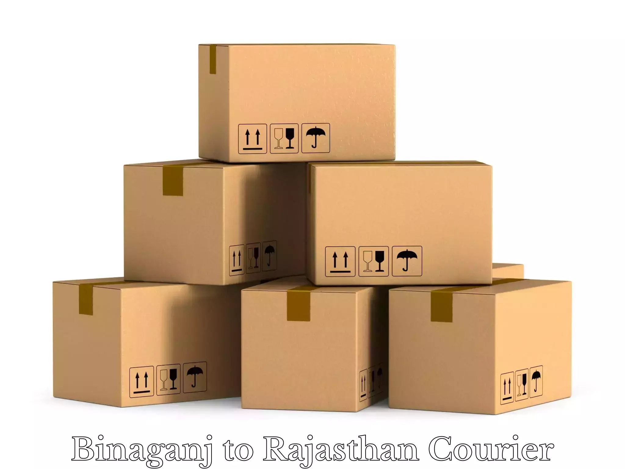 Scheduled baggage courier Binaganj to Rajasthan